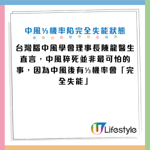 图片来源：YouTube@Cofit x 宋晏仁医师 - 初日医学、Facebook@宋晏仁医师 ‧ FLC 减重私房笔记