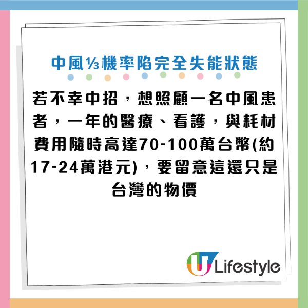 图片来源：YouTube@Cofit x 宋晏仁医师 - 初日医学、Facebook@宋晏仁医师 ‧ FLC 减重私房笔记