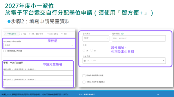 在“自行分配学位”阶段,家长选校可不受校网及地区限制,自由向全港任何一间官立或资助小学递交申请。(图片来源:教育局)