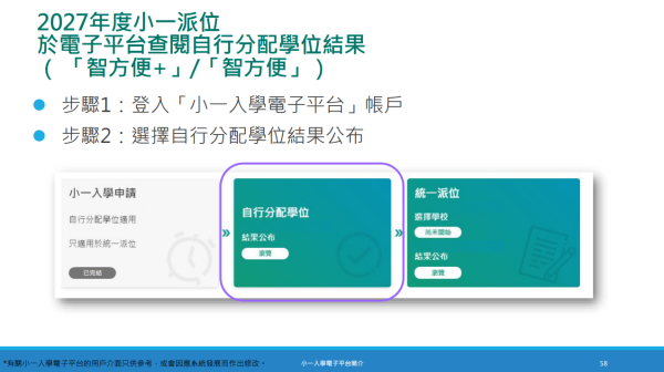 大約在6月上旬,派位結果以郵寄方式派遞至家長住址;家長亦可選擇透過「小一入學電子平台」或SMS接收結果。(圖片來源︰教育局)