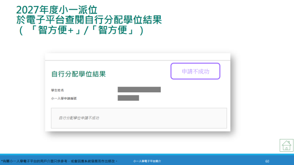 大約在6月上旬,派位結果以郵寄方式派遞至家長住址;家長亦可選擇透過「小一入學電子平台」或SMS接收結果。(圖片來源︰教育局)