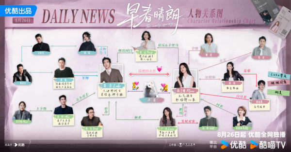 早春晴朗線上看|結局更新時間/Netfllix集數+追劇日曆!必睇5大劇情看點