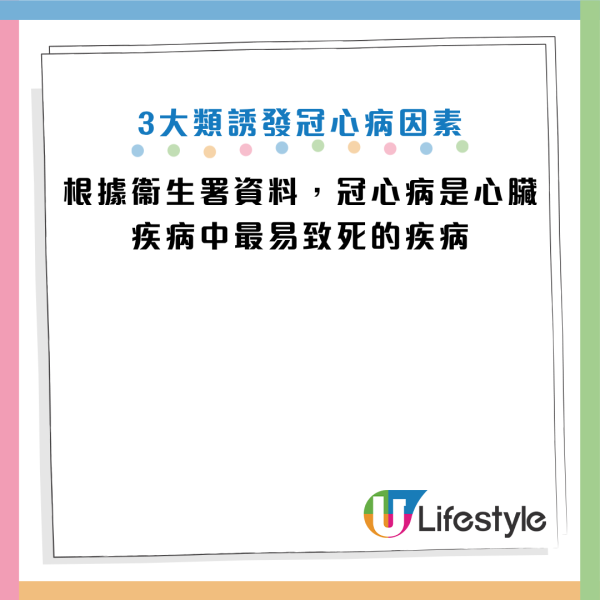 圖片資料來源：衞生署