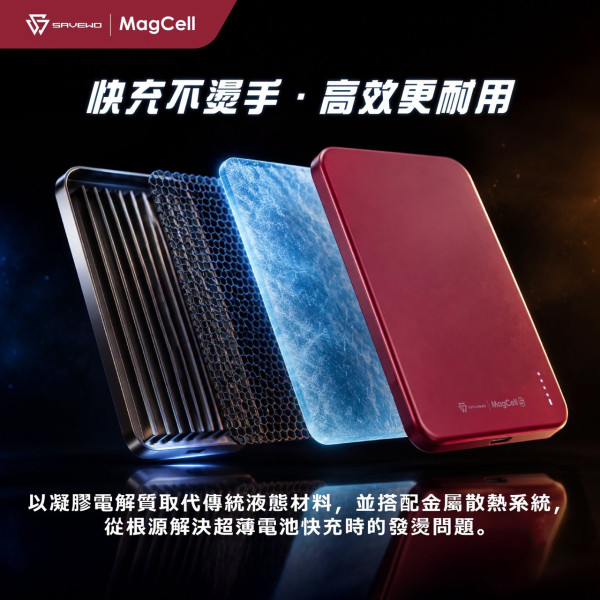 SAVEWO MagCell MC531｜6.9mm 半固態磁吸行動電源 超強磁力薄身都有安全感