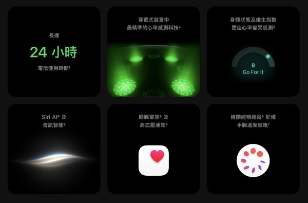 Apple Watch Series 12 發布｜HK$3,199 起心率每 5 秒量一次＋Readiness 體能分數