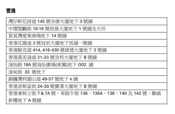 OK便利店優惠 | 突發11蚊10粒魚蛋燒賣！平均$1.1/粒 雙拼自由搭（附指定分店）