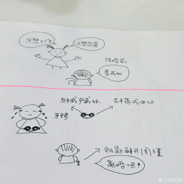 早春晴朗｜井柏然手写标题传一字值千金！曾打造专属“井字体”早成招牌