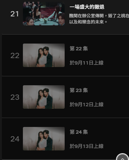 早春晴朗線上看|結局更新時間/Netfllix集數+追劇日曆!必睇5大劇情看點