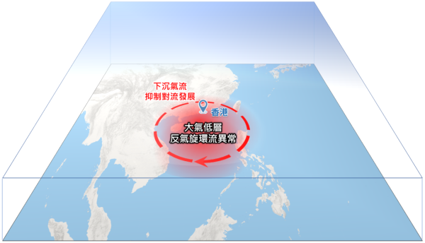 今年冬天何时到?羽绒恐封尘!天文台料最强厄尔尼诺杀到 恐迎超暖冬热到过年