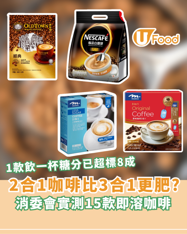 消委會即溶咖啡｜消委會檢測15款即溶咖啡 揭2合一比3合一脂肪比例更高 1款含反式脂肪