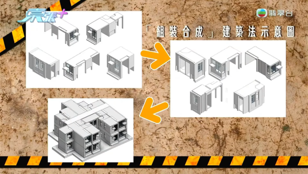 啟德新居屋啟盈苑多單位涉私拆MIC牆！引業主恐慌憂樓宇結構 房署證實7單位違規拆
