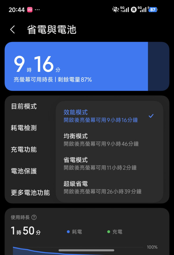 Xiaomi 18 Fold 實測｜219g 輕薄摺機兼 6000mAh 大電 2 億像素 Leica 三鏡