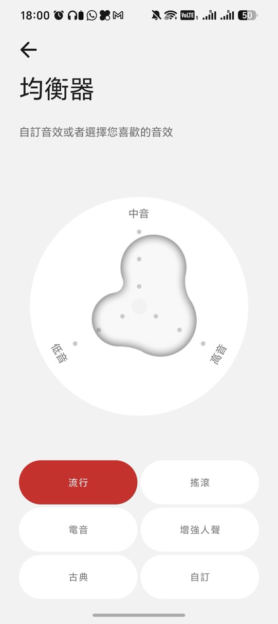 CMF Clip Pro 實測｜HK$649 開放式耳夾耳機 5.9g 超輕 Smart Dial 旋鈕幾實用？