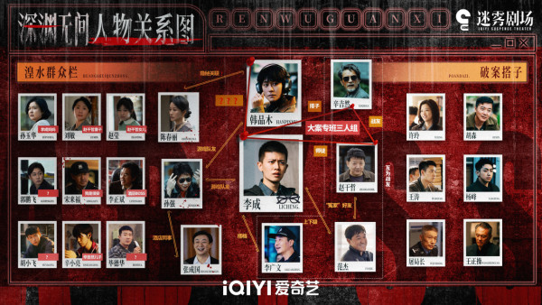 深渊无间线上看|追剧日历/集数更新时间!任嘉伦秦俊杰实力派演员阵容