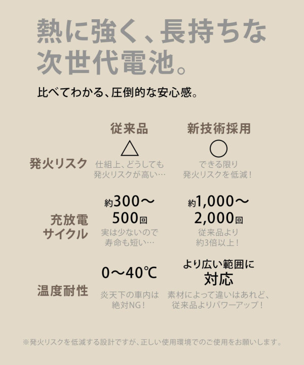 3COINS (PAL CLOSET 官方網店) 