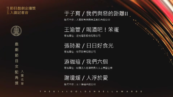 金鐘獎2026｜金鐘第61屆完整入圍名單！頒獎典禮直播線上看一文睇清