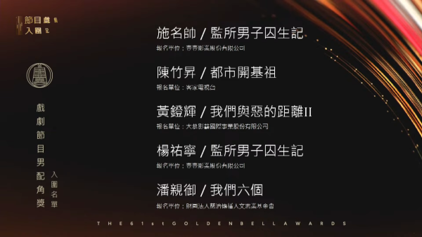 金鐘獎2026｜金鐘第61屆完整入圍名單！頒獎典禮直播線上看一文睇清