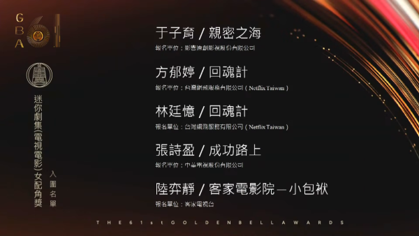 金鐘獎2026｜金鐘第61屆完整入圍名單！頒獎典禮直播線上看一文睇清