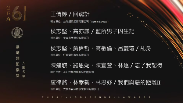 金鐘獎2026｜金鐘第61屆完整入圍名單！頒獎典禮直播線上看一文睇清