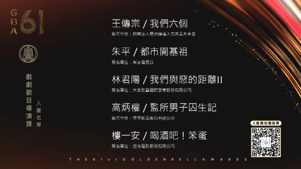 金鐘獎2026｜金鐘第61屆完整入圍名單！頒獎典禮直播線上看一文睇清