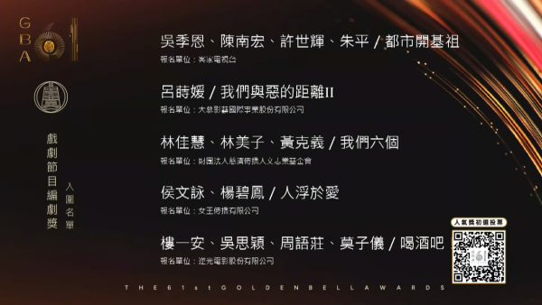 金鐘獎2026｜金鐘第61屆完整入圍名單！頒獎典禮直播線上看一文睇清