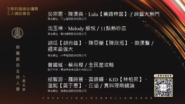 金鐘獎2026｜金鐘第61屆完整入圍名單！頒獎典禮直播線上看一文睇清