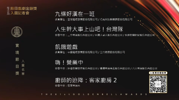金鐘獎2026｜金鐘第61屆完整入圍名單！頒獎典禮直播線上看一文睇清
