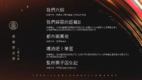 金鐘獎2026｜金鐘第61屆完整入圍名單！頒獎典禮直播線上看一文睇清