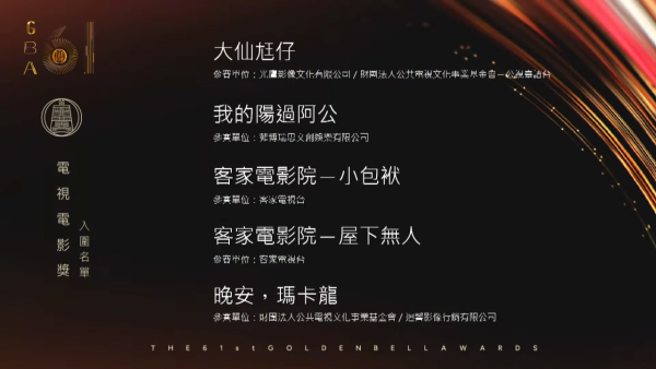金鐘獎2026｜金鐘第61屆完整入圍名單！頒獎典禮直播線上看一文睇清