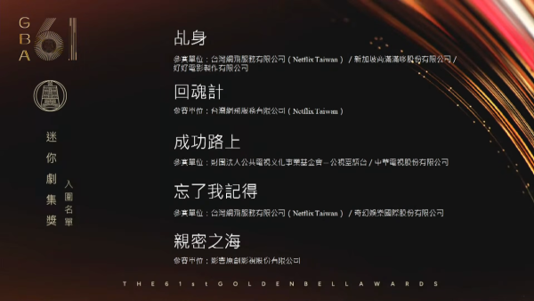 金鐘獎2026｜金鐘第61屆完整入圍名單！頒獎典禮直播線上看一文睇清