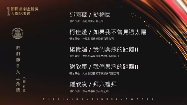 金鐘獎2026｜金鐘第61屆完整入圍名單！頒獎典禮直播線上看一文睇清