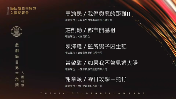 金鐘獎2026｜金鐘第61屆完整入圍名單！頒獎典禮直播線上看一文睇清