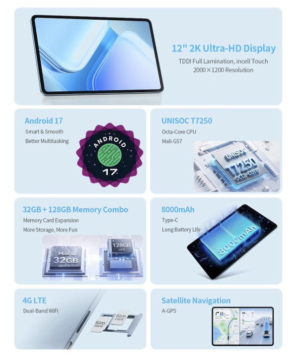 Teclast M60 4G 平板登場｜HK$1,199 12 吋大芒 雙 SIM＋8000mAh 電池