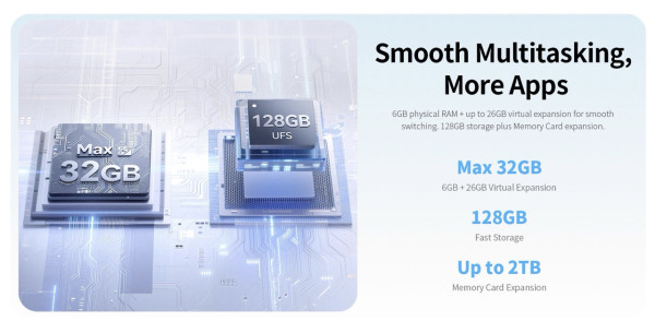 Teclast M60 4G 平板登場｜HK$1,199 12 吋大芒 雙 SIM＋8000mAh 電池