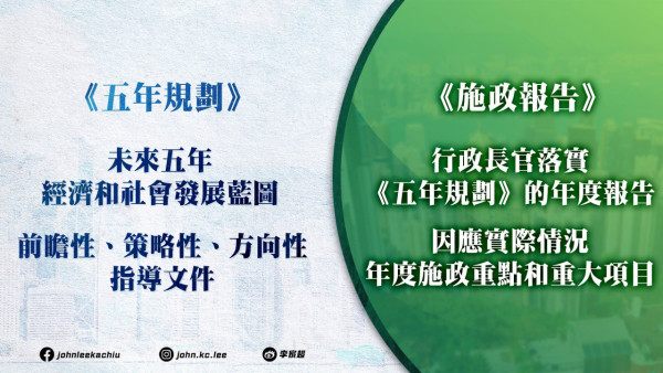 【五年规划2026懒人包】李家超发表首份《五年规划》非本地生目标达10万/北都熟地狂增7.5倍!