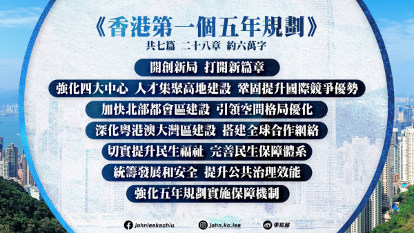 【五年规划2026懒人包】李家超发表首份《五年规划》非本地生目标达10万/北都熟地狂增7.5倍!