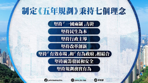 【五年规划2026懒人包】李家超发表首份《五年规划》非本地生目标达10万/北都熟地狂增7.5倍!