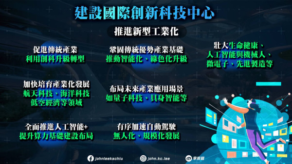 【五年规划2026懒人包】李家超发表首份《五年规划》非本地生目标达10万/北都熟地狂增7.5倍!