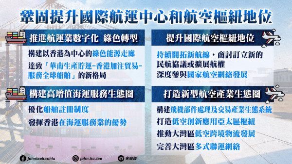 【五年规划2026懒人包】李家超发表首份《五年规划》非本地生目标达10万/北都熟地狂增7.5倍!