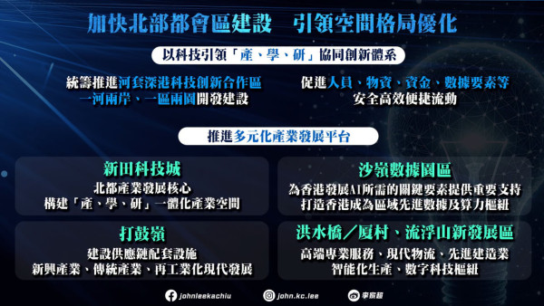 【五年规划2026懒人包】李家超发表首份《五年规划》非本地生目标达10万/北都熟地狂增7.5倍!