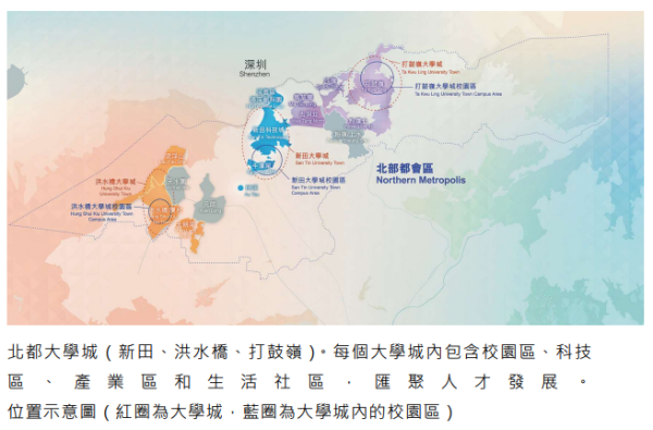 【五年规划2026懒人包】李家超发表首份《五年规划》非本地生目标达10万/北都熟地狂增7.5倍!