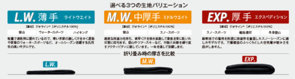 汗水瞬間蒸發!日本mont-bell速乾排汗衣 告別痴笠笠達極致透氣感