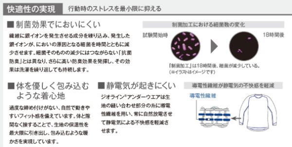 汗水瞬間蒸發!日本mont-bell速乾排汗衣 告別痴笠笠達極致透氣感