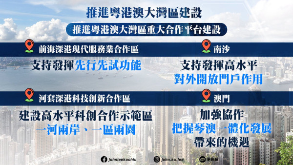【五年規劃2026懶人包】李家超發表首份《五年規劃》告別劣質劏房/AI預警水浸/北都建3大大學城