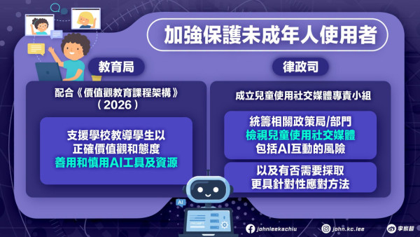 【五年規劃2026懶人包】李家超發表首份《五年規劃》告別劣質劏房/AI預警水浸/北都建3大大學城