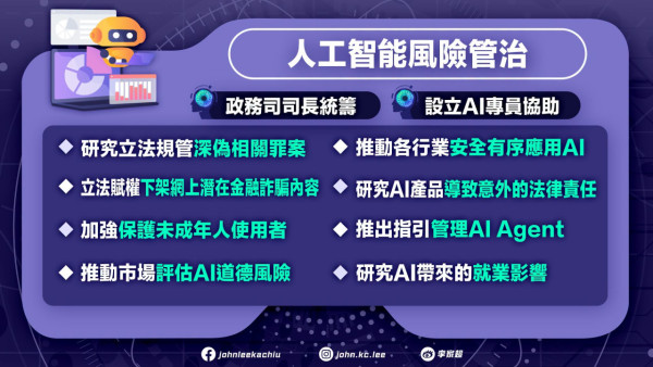 【五年規劃2026懶人包】李家超發表首份《五年規劃》告別劣質劏房/AI預警水浸/北都建3大大學城