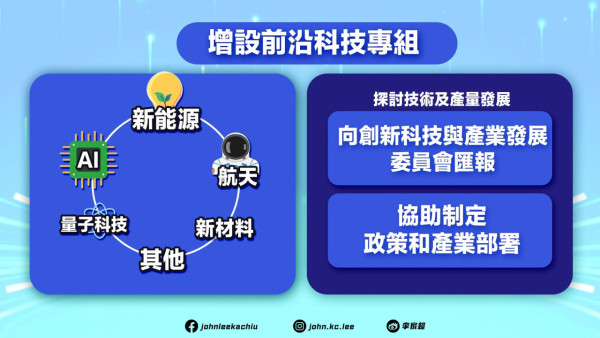 【五年規劃2026懶人包】李家超發表首份《五年規劃》告別劣質劏房/AI預警水浸/北都建3大大學城