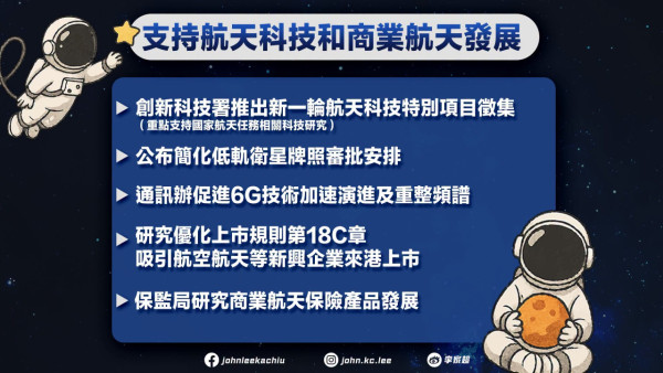 【五年規劃2026懶人包】李家超發表首份《五年規劃》告別劣質劏房/AI預警水浸/北都建3大大學城