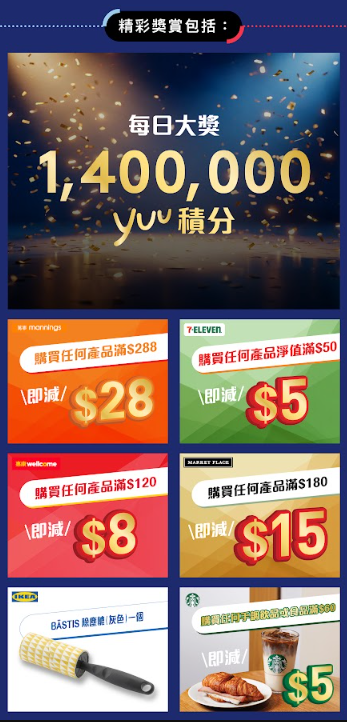 yuu大派140万积分!买满$30就有份 惠康/万宁/7-11/IKEA消费随时中奖