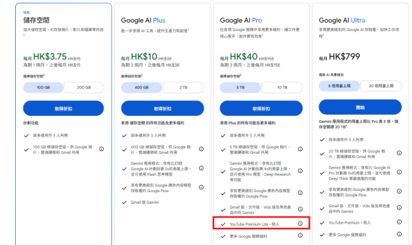 Google 突發解鎖隱藏福利！入手指定 5 款新手機即送 YouTube Premium Lite 高達六個月